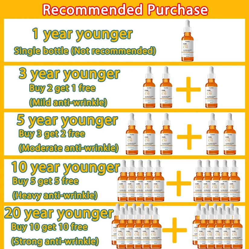 Vitamin C Face Serum – Anti-Aging & Brightening